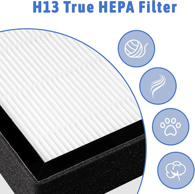 True HEPA Replacement Filter Compatible - Image 4