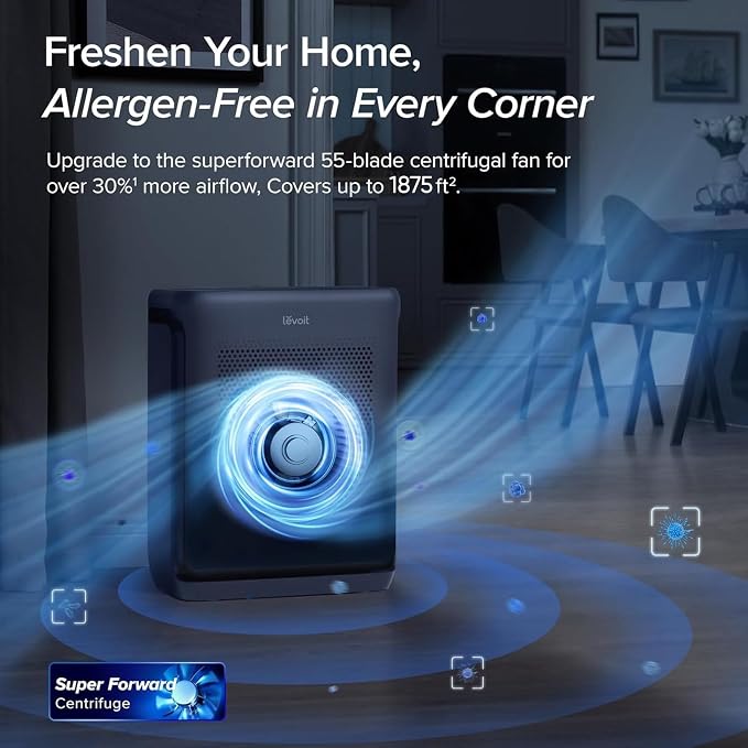 LEVOIT Air Purifiers for Home Large Room Up to 1875 Ft² - Image 2