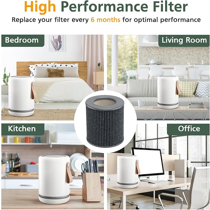 1 Pack Air Mini PECO-HEPA Replacement Filters Compatible - Image 7