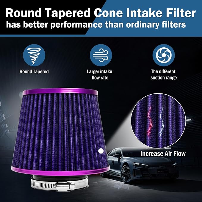Universal Clamp-On Air Intake Filter, High Performance, Washable Filter - Image 4