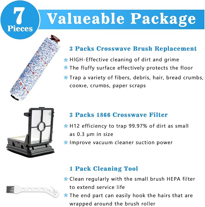 Replacement Brush Roller and Filters - Image 7