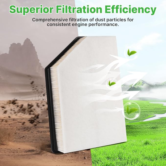 2PCS Engine Air Filter Fit for 2020-2025 2026 Chevrolet Silverado - Image 6