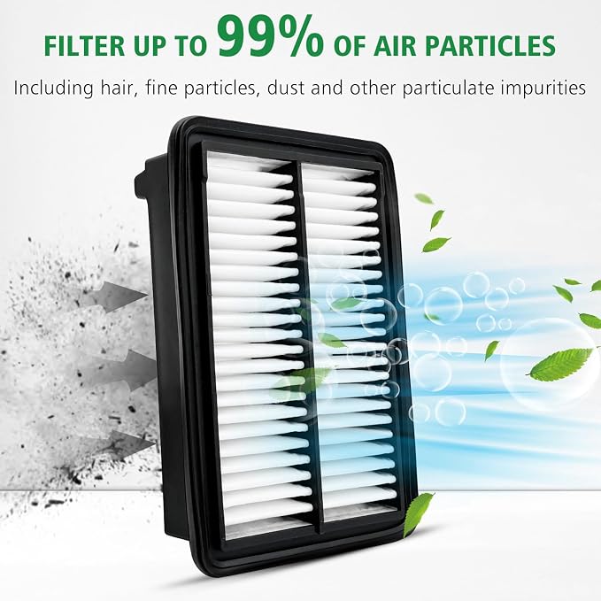 2PCS Cabin Engine Air Filter Kits Fits - Image 7