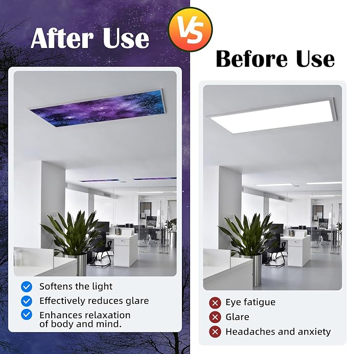 ANGSYLTH 2 Pcs Fluorescent Light Covers - Image 3