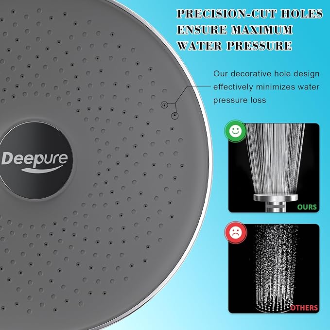 Filtered Shower Head Set - Image 8