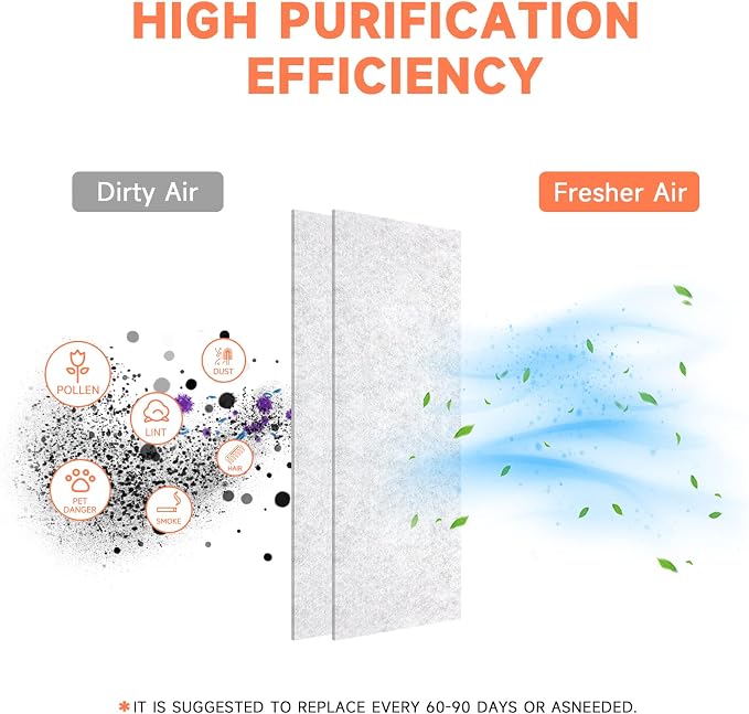 4 x 10 Inch Air Filter for Home Ceiling Thick 12-Pack, ULTRA GREEN Floor Vent - Image 2