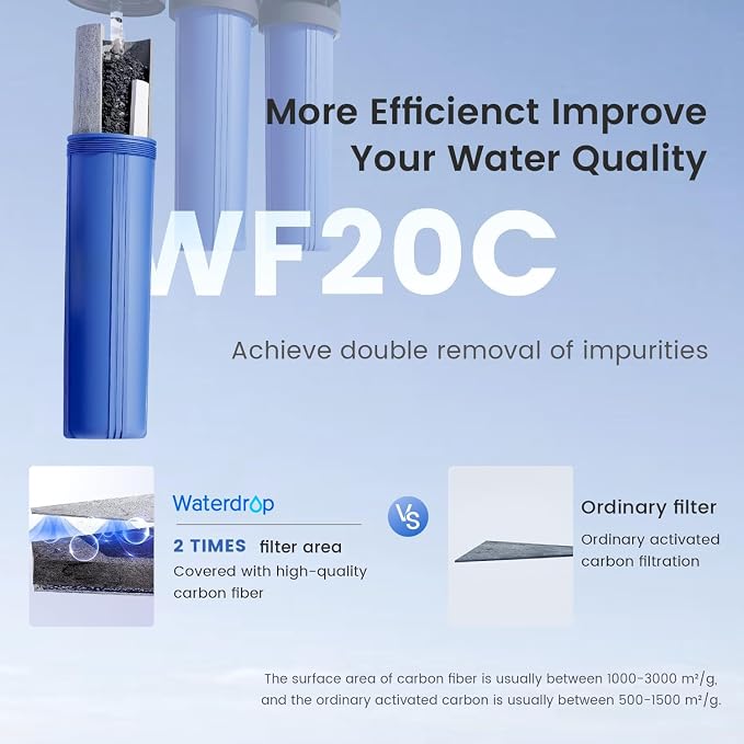 Waterdrop Whole House Water Filter, Carbon Filter, Replacement - Image 7