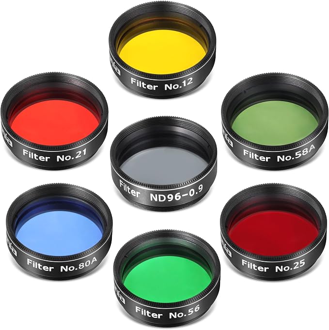 Astromania Telescope Filter Set by AstromaniaOptics