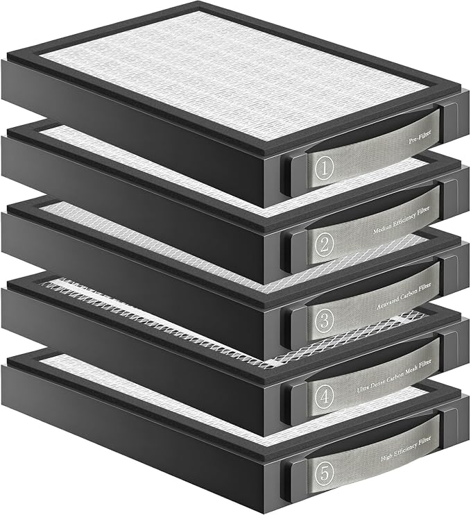 Activated Carbon Filter Compatible - Image 2