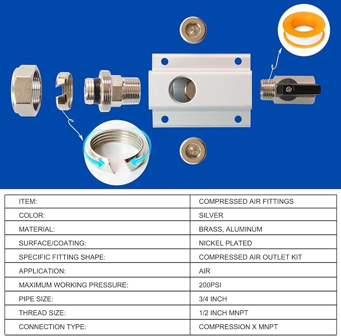 3/4'' Compressed Air Outlet Kit, Shop Air Line Kit Includes Air Compressor - Image 2