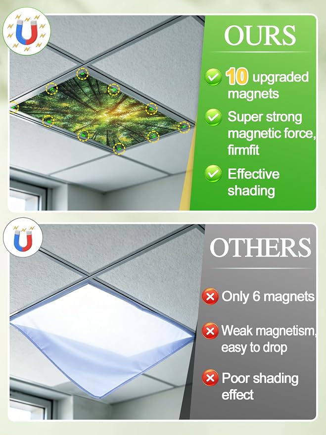 Fluorescent Light Covers with 10 Strong Magnets - Image 2