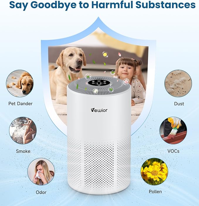 Air Purifiers for Home Large Room Up to 1800 ft², VEWIOR H13 True HEPA Air - Image 5