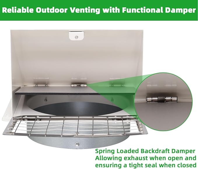 3 Inch Dryer Vent Cover Outside, Metal Exterior Vent Cover - Image 4