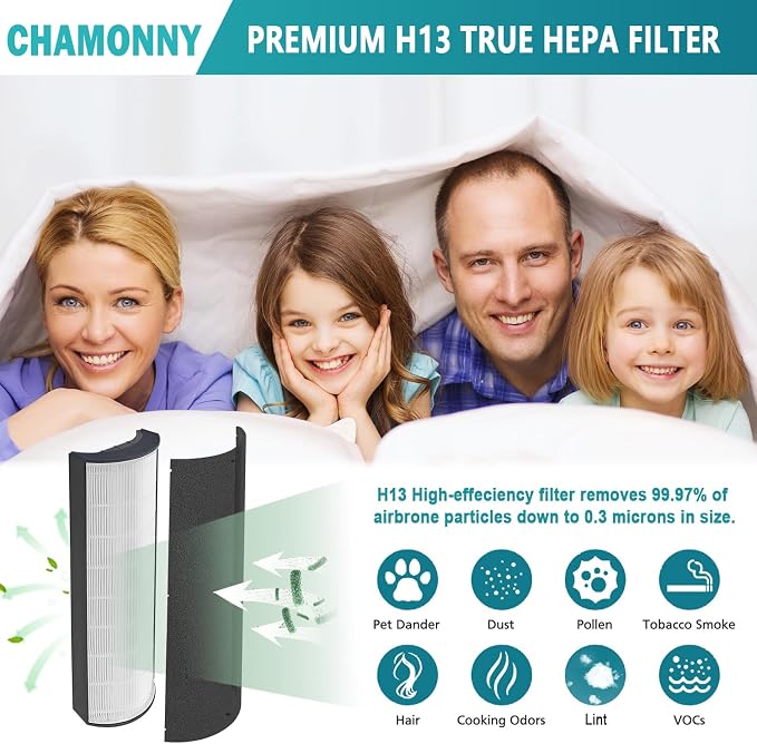 Elite Filter Replacement PETWRFIL, Compatible - Image 5