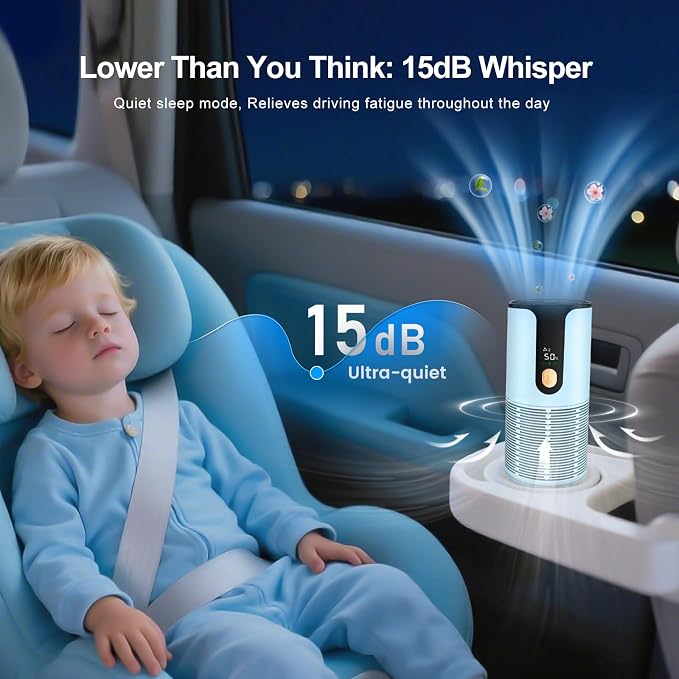 Mini Car Air Purifier-Cordless True HEPA Portable Small Air Purifier, LCD - Image 4