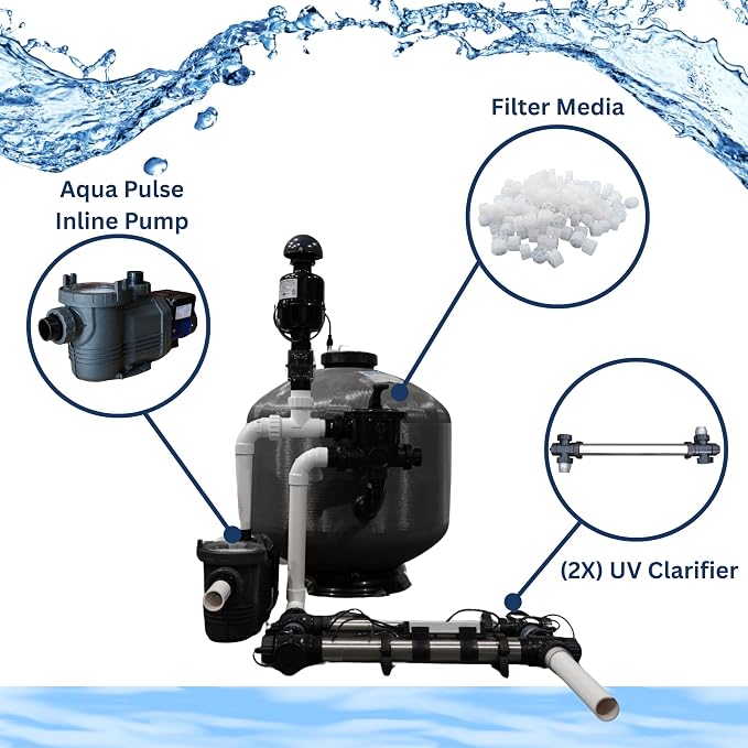 HALF OFF PONDS Simply Clear PRO Koi Pond Filter System: 2HP Blower, 160 watt UV - Image 2