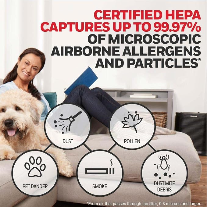 Honeywell HEPA Air Purifier Filter R, Pet Dander, and Dus - Image 4