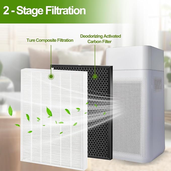 2 Pack XQ Replacement Filter X Compatible - Image 3