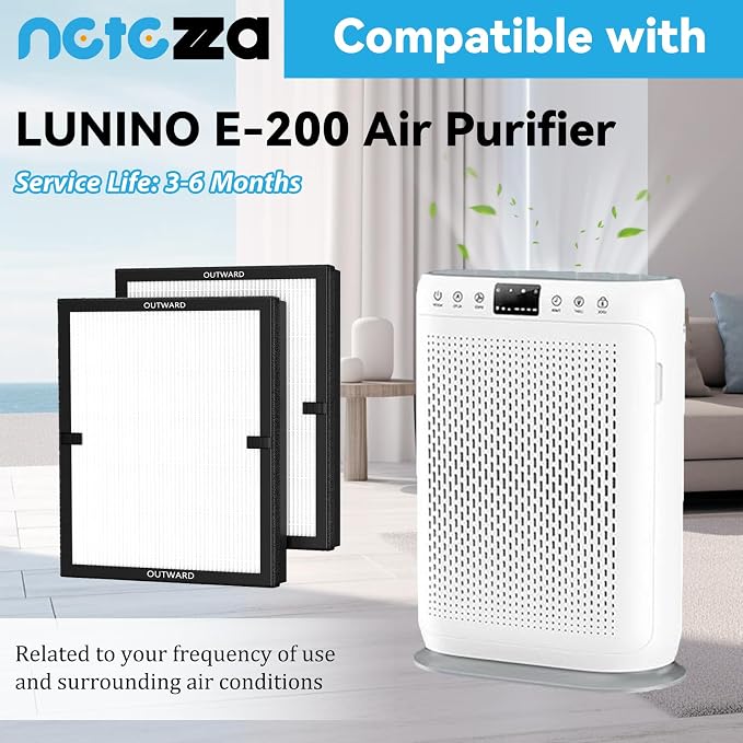 E-200 Filters Fit for Lunino Air Purifier Filter Replacement E-200, 3 Pack - Image 3