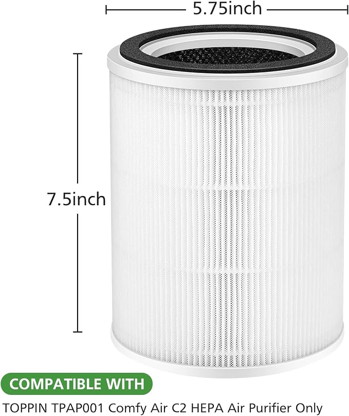 TPAP001 Replacement Filter, Only Compatible - Image 5
