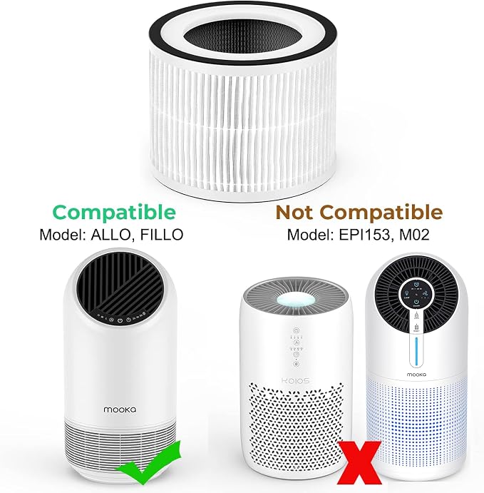 MOOKA Official Certified Replacement HEPA Filter - Image 3