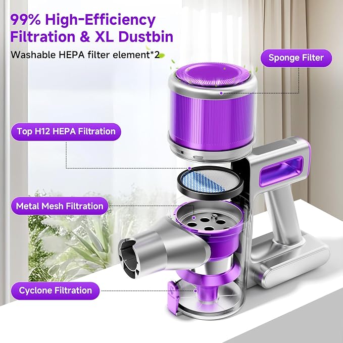 Cordless Vacuum Cleaner, 8 in 1 40Kpa 55Mins, Lightweight Vacuum Cleaners - Image 3