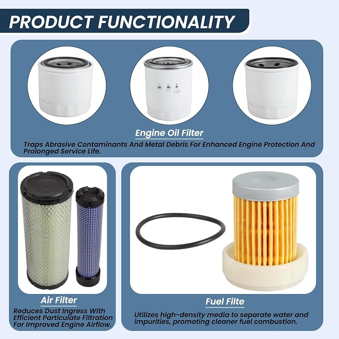 Tractors Maintenance Filter Kit Compatible - Image 2