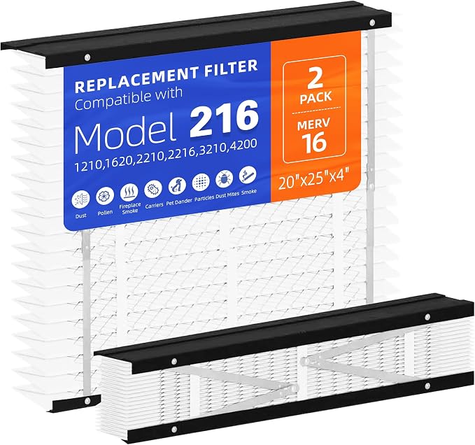2 Pack 216 Replacement Filter, Compatible by VOYARTOOLS