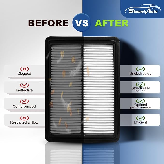 Engine&Cabin Air Filter for Rogue 2.5L, Rogue 2.0L Hybrid, Rogue Sport 2.0L - Image 7
