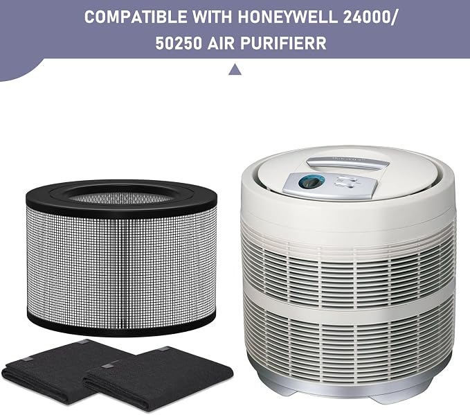 Ontheone 50250-S HEPA Filters Replacement & Carbon Pre-Filter Set Compatible - Image 4