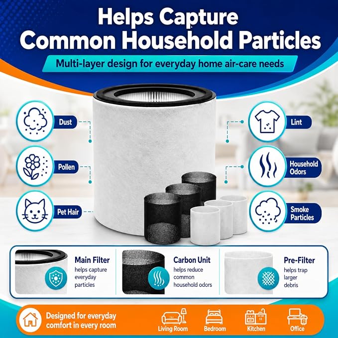 Replacement Filter Compatible - Image 4