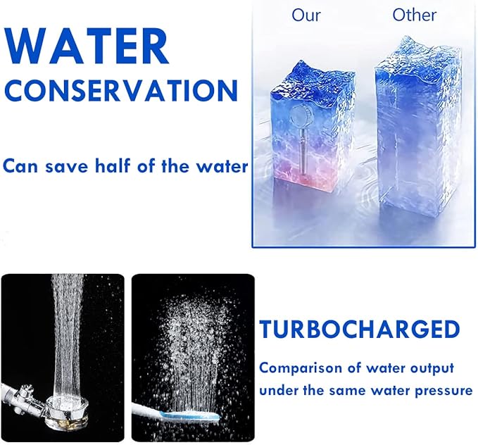 High Pressure Shower Heads, Handheld Turbo Fan Shower, Hydro Jet Shower Head with 79 Inch Hose,Bracket,Cotton Filters and Bath Loofah, One Key Pause Switch 360 Degrees Rotating (Blue with hose)