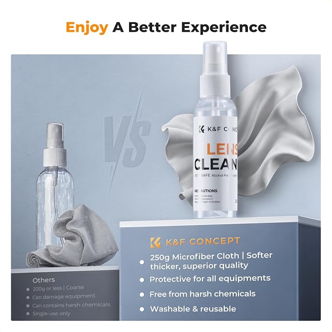 K&F CONCEPT Lens Cleaner Spray Kit | 60ML Glasses Cleaner x2 + Microfiber - Image 6