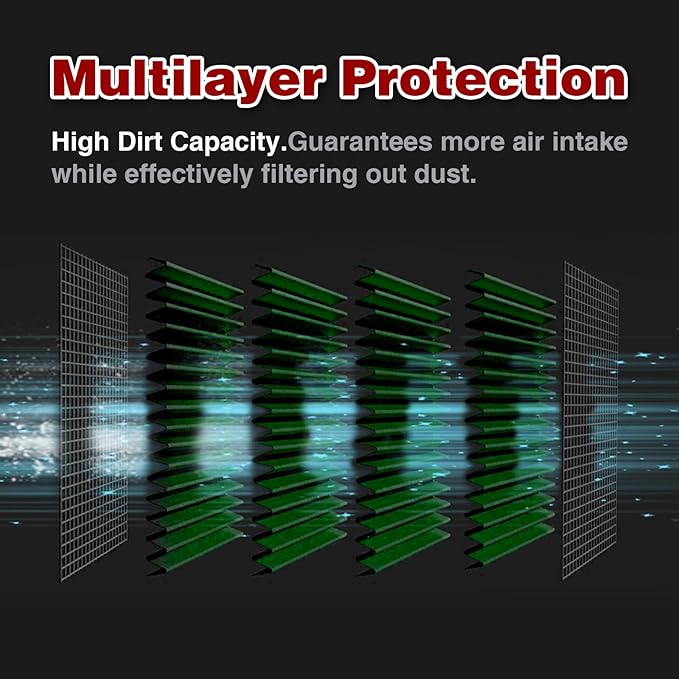 High Performance Engine Air Filter Washable & Reusable Increase Power Compatible - Image 5