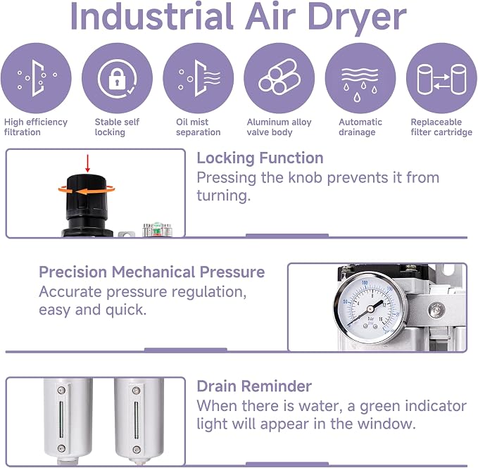3/4" NPT Industrial Air Dryer for Compressor, 4 Stage Air Drying System - Image 2