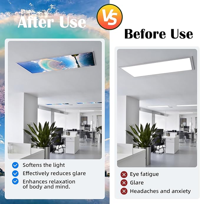 ANGSYLTH 2 Pcs Fluorescent Light Covers - Image 3