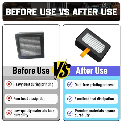 2PCS Ultra HEPA 13 + Activated Carbon Combo Air Filter Compatible - Image 6
