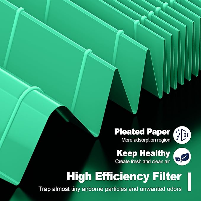116130 Toxin Absorber Replacement Filter H - Image 6