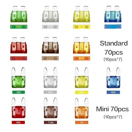 Vrupin 140Pcs -Car Fuses Assortment Kit, Car Fuse Kit, Blade-Type Automotive - Image 2