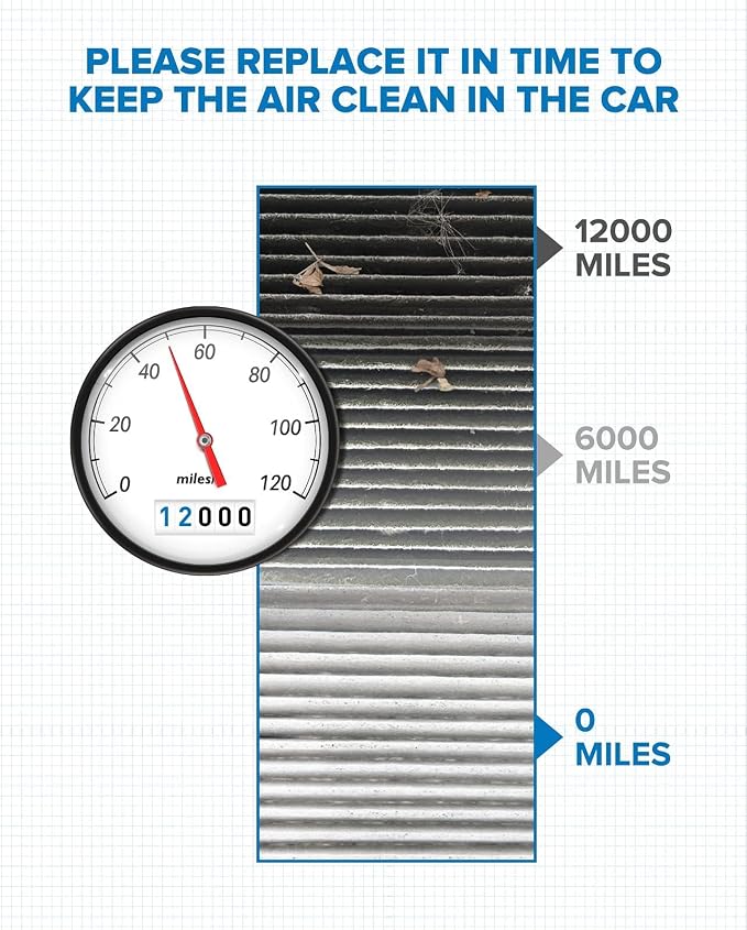 PHILTOP HEPA Cabin Air Filter w/Activated Carbon, Compatible - Image 4