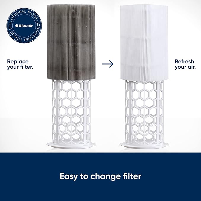 BLUEAIR Genuine Blue Pure 311 Auto Replacement Filter - Image 4