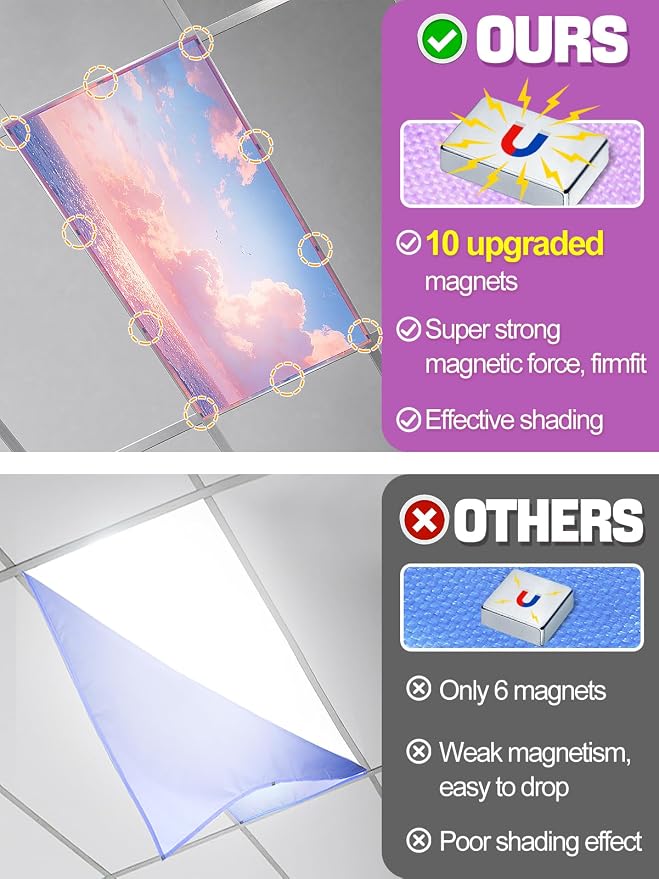Fluorescent Light Covers with 10 Strong Magnets - Image 2
