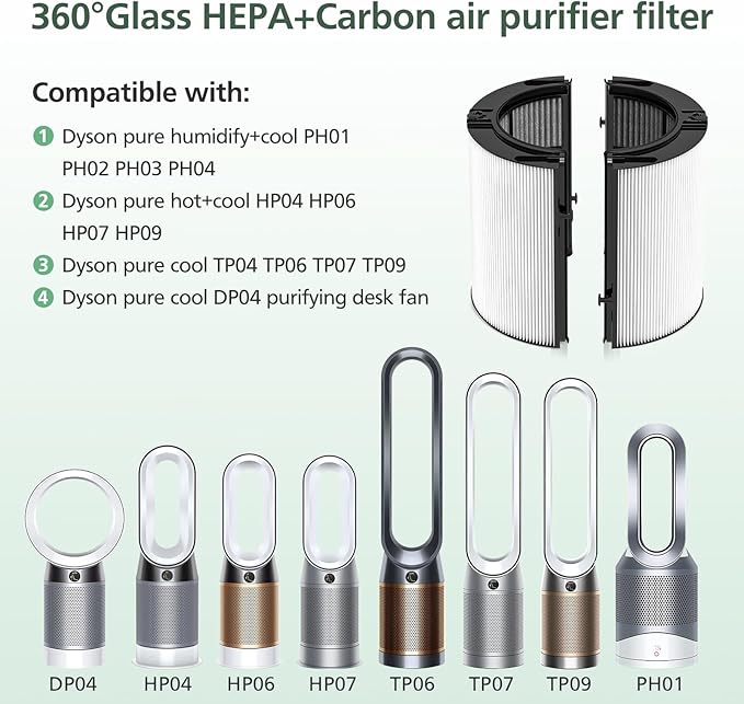 360 Combi Glass HEPA + Carbon Filter Replacement - Image 8