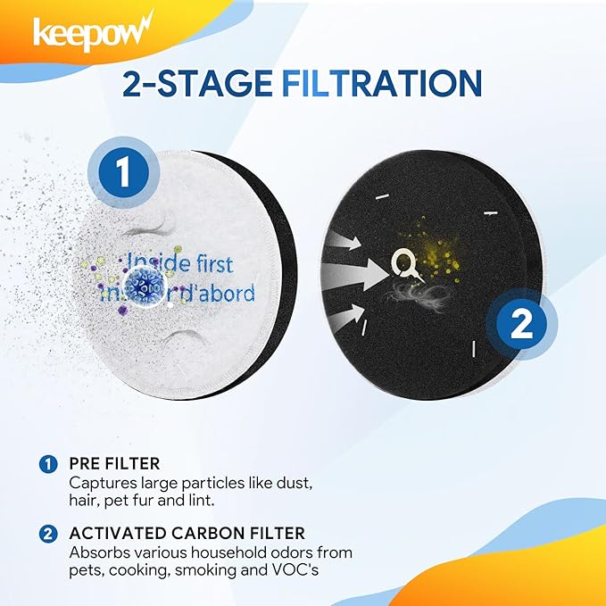 KEEPOW E0202 Foam Filter Replacement, Vacuum Filters Compatible - Image 4