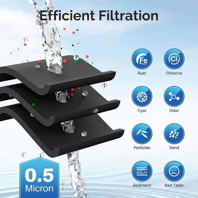 ICEPURE EDR3RXD1 Replacement for Everydrop Filter 3, Kenmore 46-9083, WHR3RXD1 - Image 4