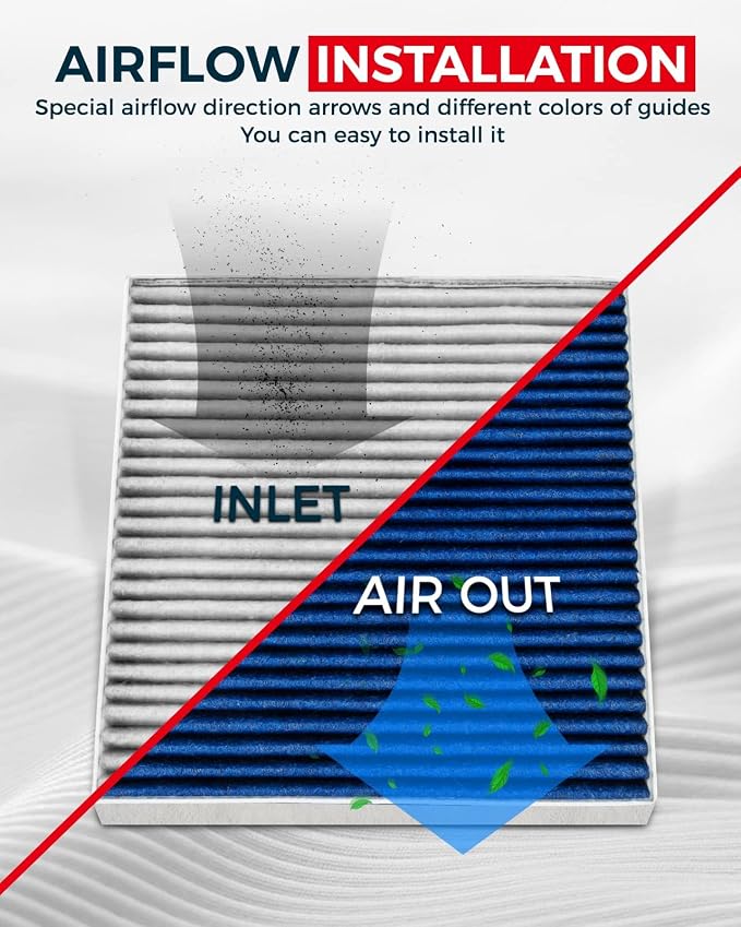 KAX Premium Cabin Air Filter, GCF023 Cabin Filter Replacement - Image 2
