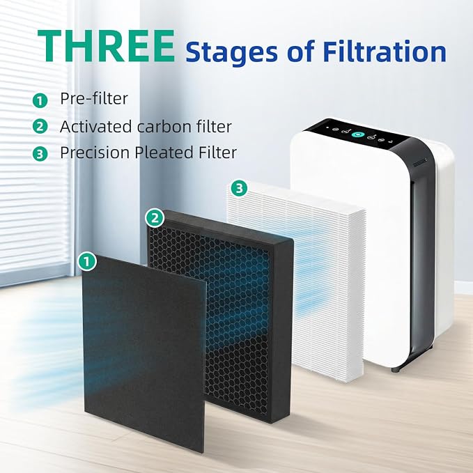 BF35 Replacement Filter Compatible - Image 3