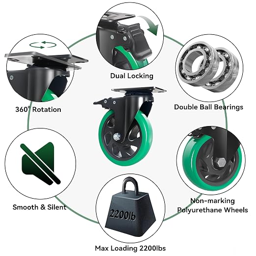 5 Inch Caster Wheels, Silent Polyurethane Castor Wheels - Image 3