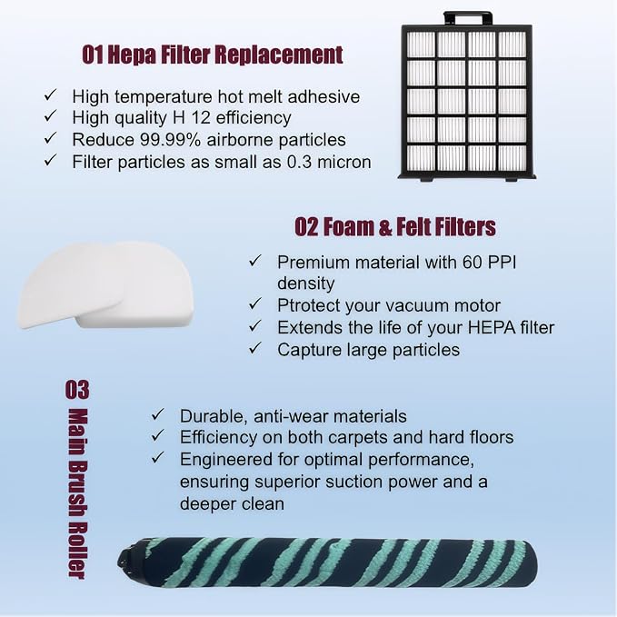 AZ4002 filter Compatible with shark detect pro/Shark Power Detect Upright - Image 4