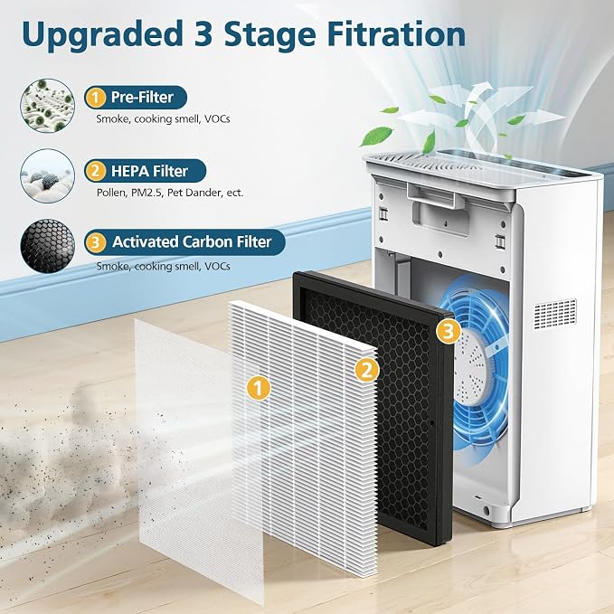 G3 Replacement Filter, Compatible - Image 3